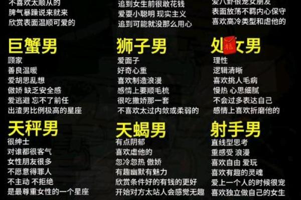 十二星座男最吃哪一套？