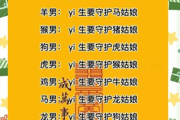 女猴男鸡生肖配对姻缘