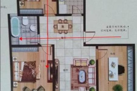 厕所对房门风水好不好有哪些观点