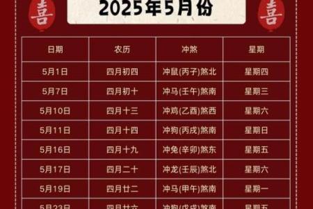 19年六月结婚吉日