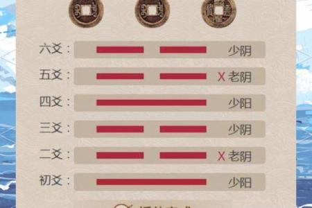 六爻怎么算方位