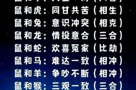 属狗男今年结婚吉日 属狗男今年结婚吉日有哪些？