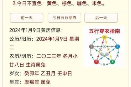 六十甲子财神方