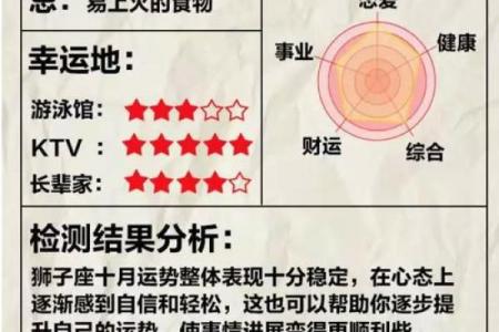今天打麻将赢钱方位 2024年8月27日最佳方位