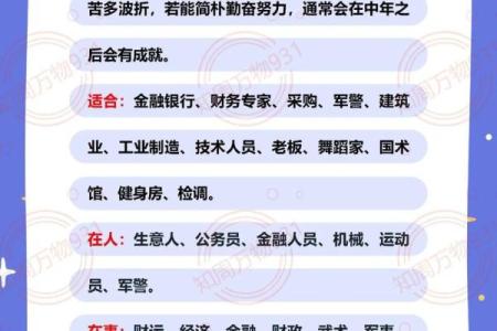 紫薇斗数和职业