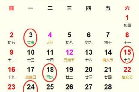 鼠年正月男宝宝铁扫帚，这给个吉日最适合