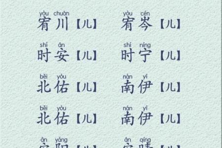 2019年5月30号寅时出生的男孩如何起名姓名