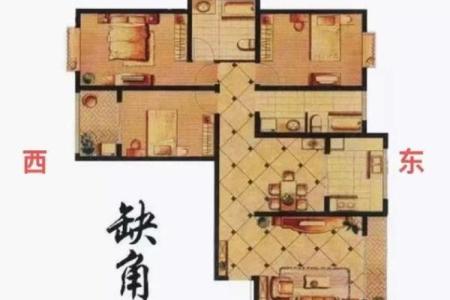东南方向出租房子好吗风水