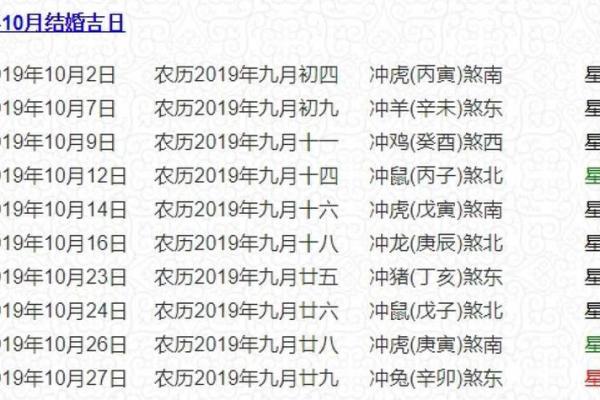 适宜开业的黄历 2024年9月属鼠人开业吉日一览表
