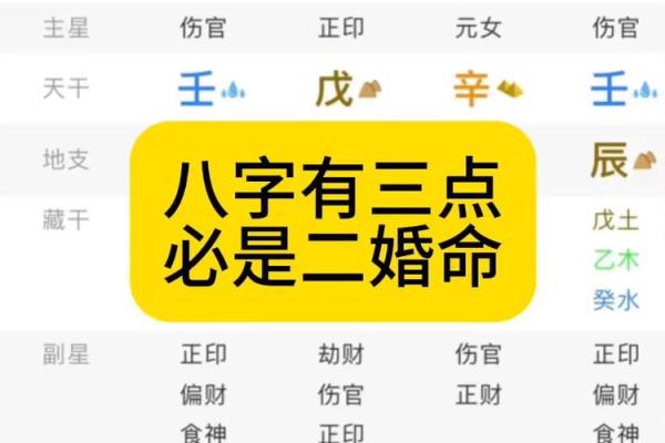 容易二婚的八字有什么特点？八字分析