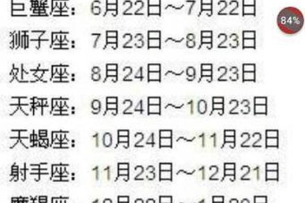 农历1月27日是什么星座 10月27日是什么星座