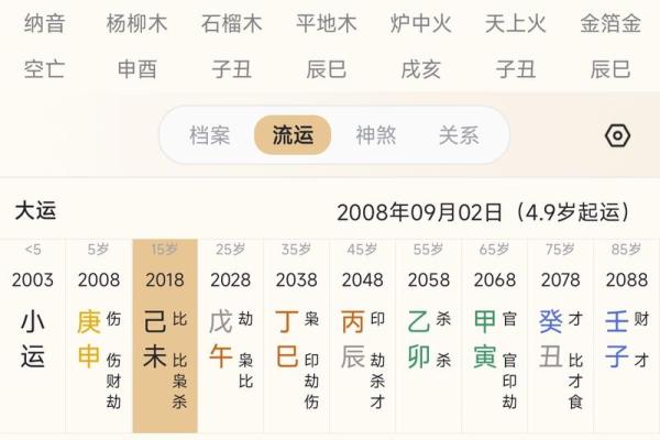 暴露生辰八字好吗