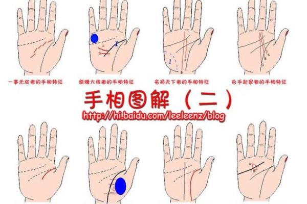 图解：手相小人纹如何算命