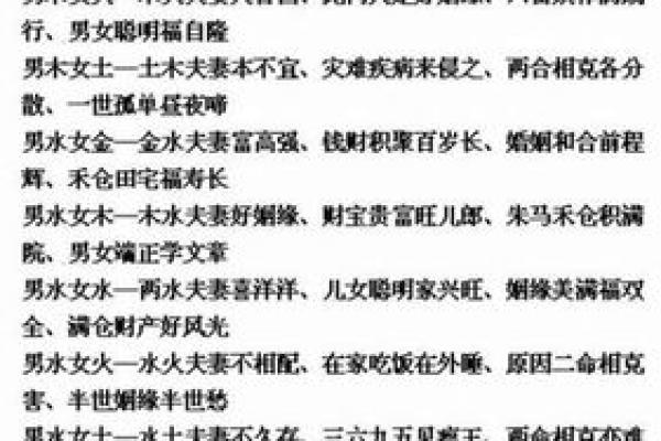 金命和火命合不合 五行配对