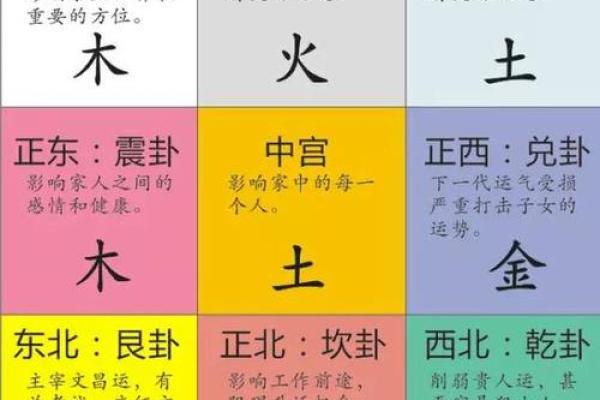 企业与风水答案