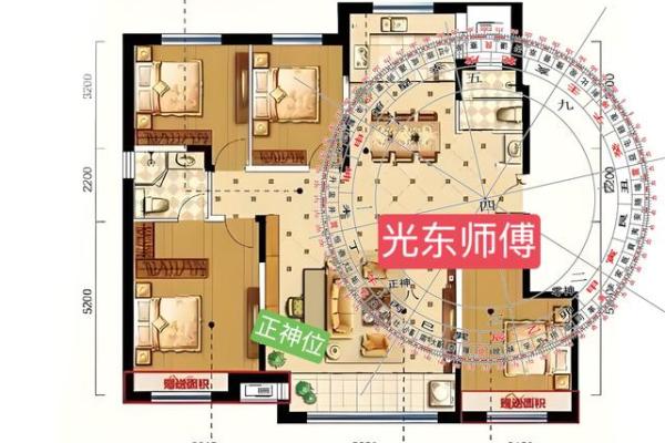 购买房子怎么看风水