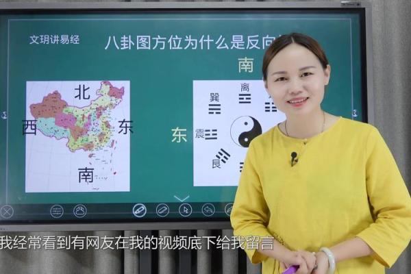 八卦方位和地图方位比较，真的不一样吗