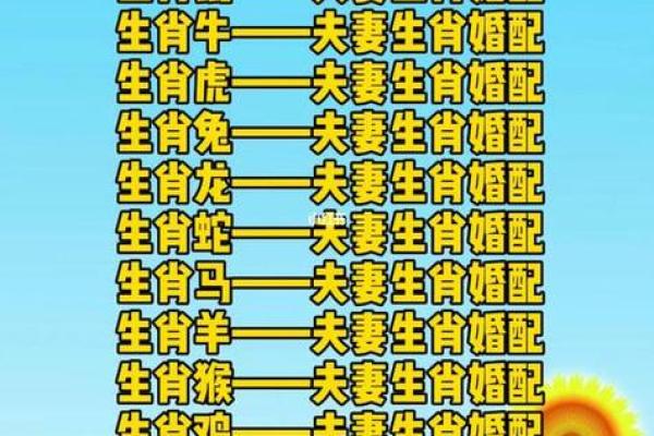 1998女虎婚姻配对 与属马相处融洽生活幸福