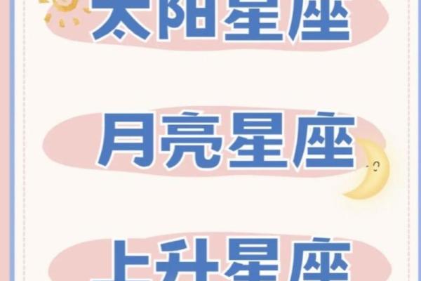 太阳星座月亮星座上升星座 请问您的太阳星座月亮星座以及上升星座是什么