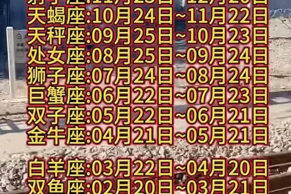 探秘中国星座文化的历史沿革