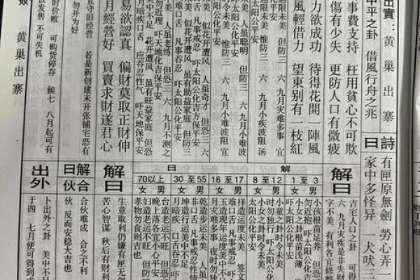 佛祖灵签36签婚姻解签