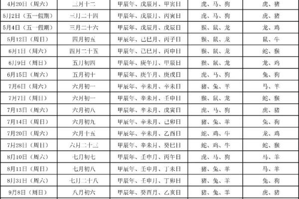 2024年11月订婚吉日查询,哪几天可以订婚
