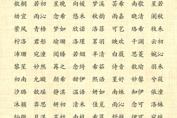 起名字女孩生辰八字起名