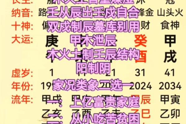 八字也叫算命