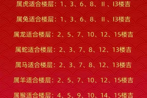 2024年属鼠阴历七月嫁娶吉日一览表