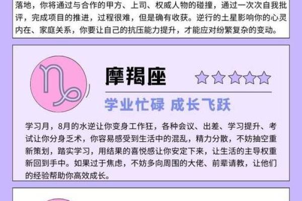 想知道命运如何？看星座算命准不准，来试试！