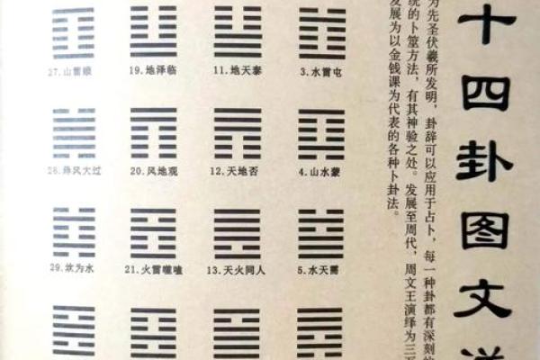 吕祖灵筮第二十八签详解