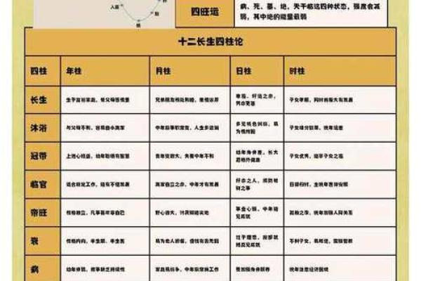 魁罡八字神煞 魁罡八字有哪些神煞