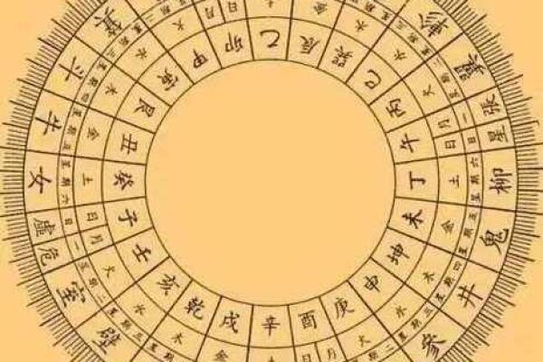 怎么看黄历日子好坏 结婚择吉的常识