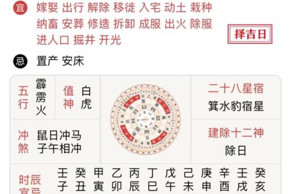 昨天黄历吉凶宜忌时辰,不同黄历宜忌不同