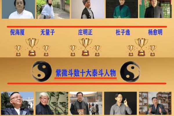 蔡明宏紫薇斗数