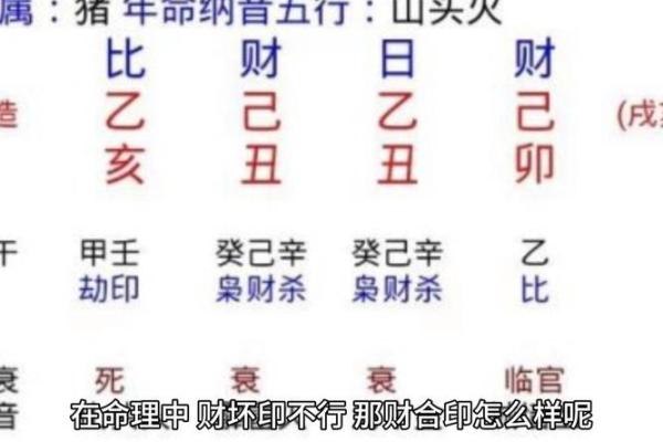 解析八字中的财官印 八字财官印解析