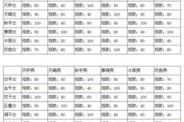算命生男孩生女孩准吗