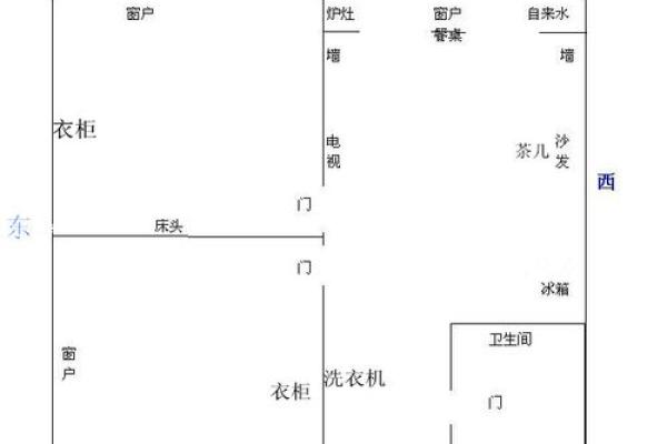属兔去哪个城市工作好 生财方位坐北向南