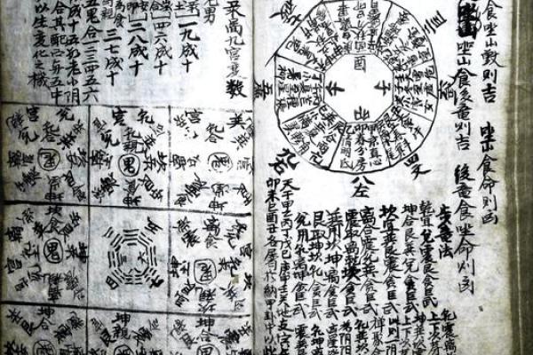 风水应用_朱祖夏的书怎么样