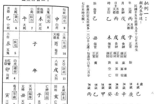 八字断法讲解视频
