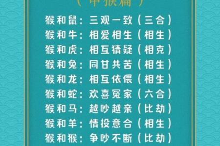 十二生肖配对表年龄
