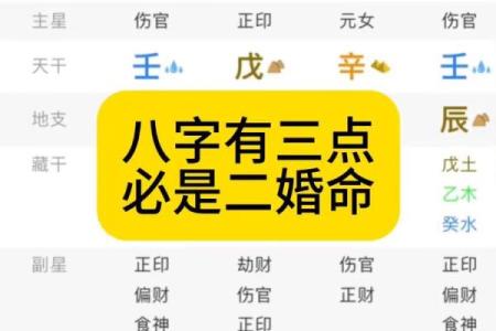 容易二婚的八字有什么特点？八字分析