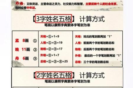 姓牧的名人-姓名学-华易算命网姓名