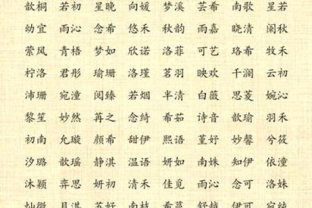 起名字女孩生辰八字起名