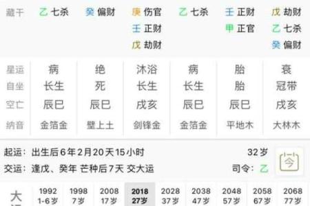 男命八字财星暗藏地支 八字日干旺