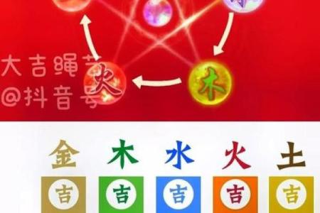 八字土旺喜用神是什么