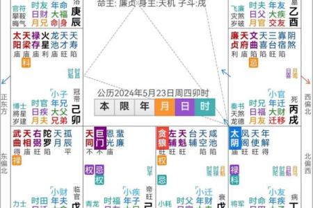 择日与八字关系,择日和看八字一样