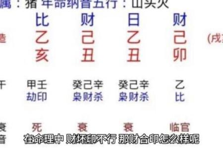 解析八字中的财官印 八字财官印解析