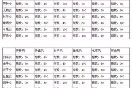 算命生男孩生女孩准吗