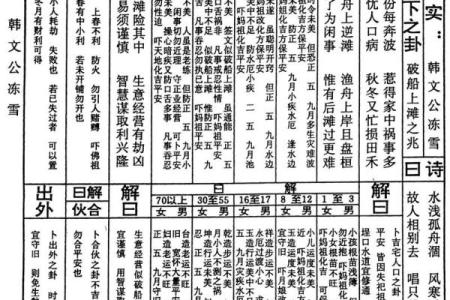 玄天上帝灵签解签31
